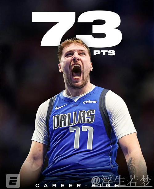 东契奇背传妙绝 史密斯三分命中 东契奇背传妙绝 史密斯三分命中