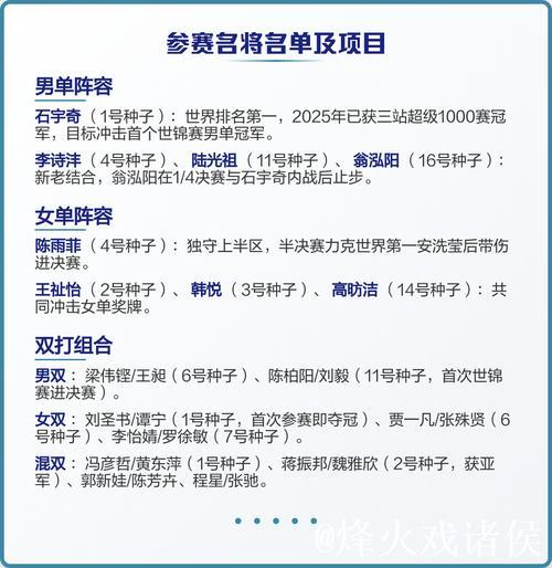 马来西亚羽毛球公开赛:国羽两冠三亚收官 马来西亚羽毛球公开赛:国羽两冠三亚收官