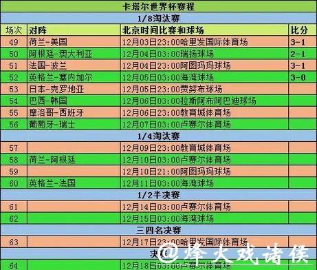 全面解析世界杯赛事数据记录:从过去到现在 全面解析世界杯赛事数据记录:从过去到现在