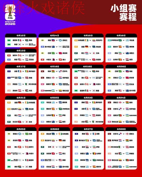 2026世界杯实时比分最新入口地址