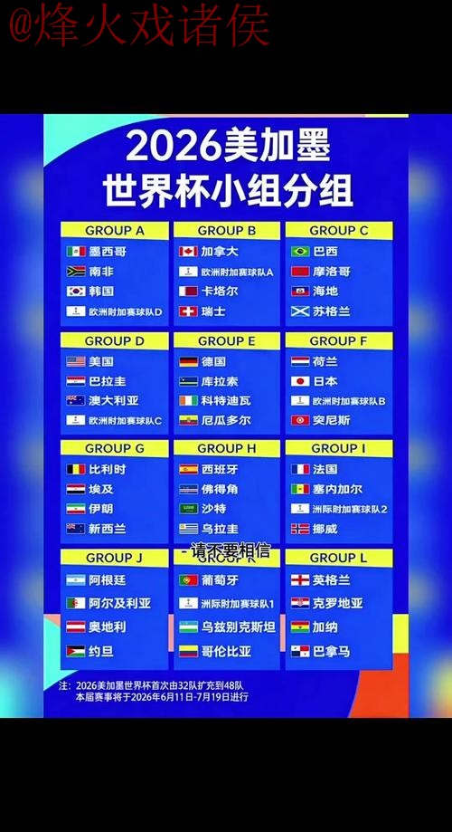 2026世界杯比分免费入口地址在线查询