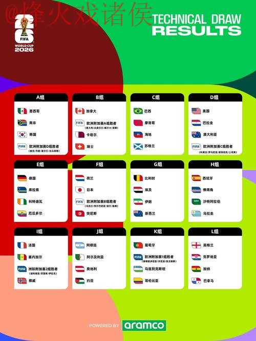 2026世界杯外围官网热门资讯推荐 2026世界杯外围官网热门资讯推荐