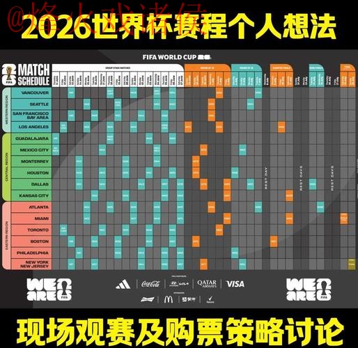 2026世界杯滚球安卓热门攻略指南