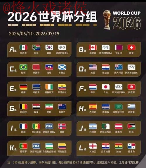 2026世界杯竞猜网站全站攻略指南 2026世界杯竞猜网站全站攻略指南