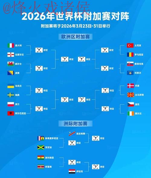 2026世界杯滚球高清热门赛事解析 2026世界杯滚球高清热门赛事解析
