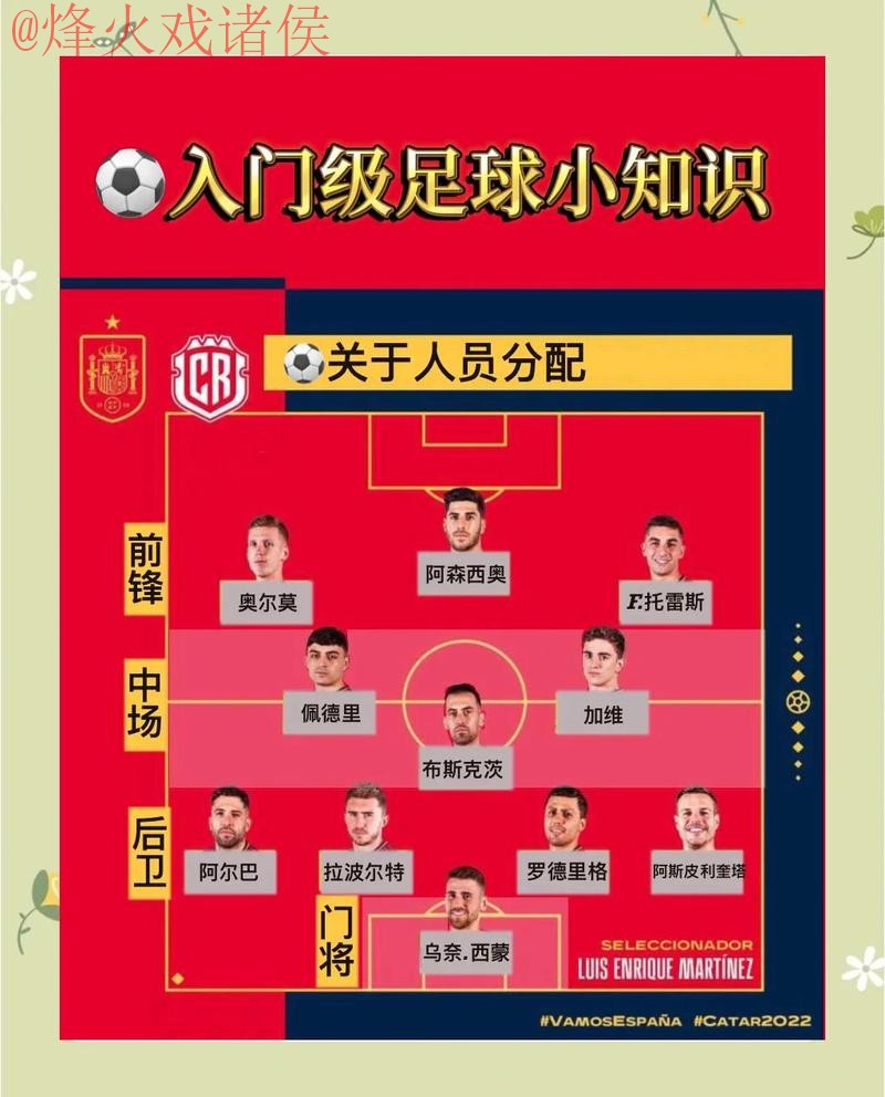 官方世界杯下注推荐策略指南 官方世界杯下注推荐策略指南