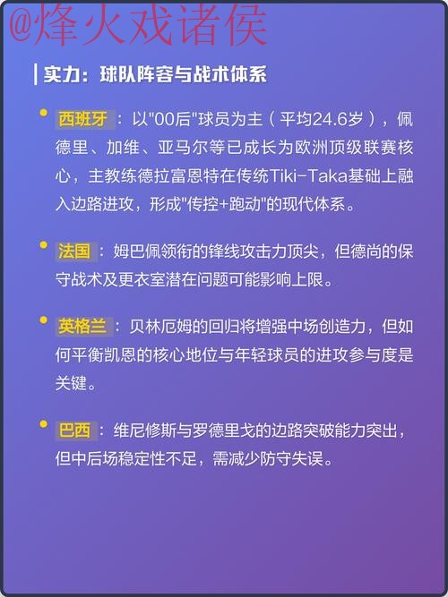 2026世界杯预测分析全站深度解读 2026世界杯预测分析全站深度解读
